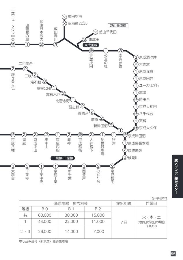 2022年交通広告料金表